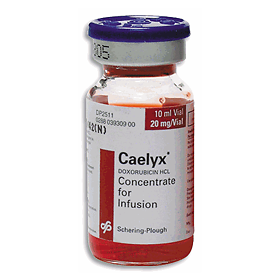 Келикс (Caelyx) - Доксорубицин (Doxorubicin)